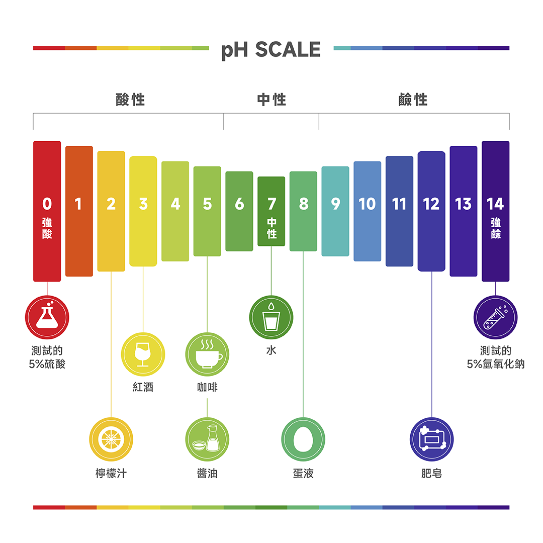 原木桌塗裝完整指南:「上漆」還是「推油」?哪種適合你? 原木桌塗裝完整指南:「上漆」還是「推油」?哪種適合你?